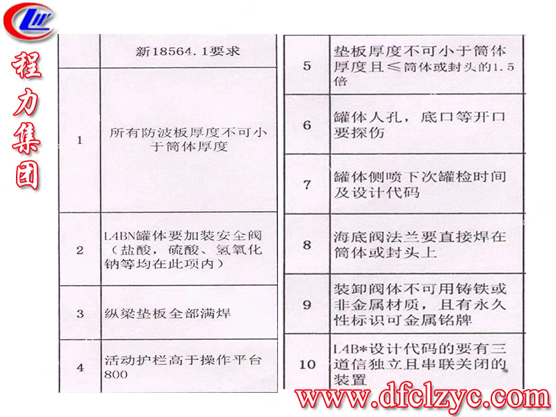 程力专用汽车股份有限公司