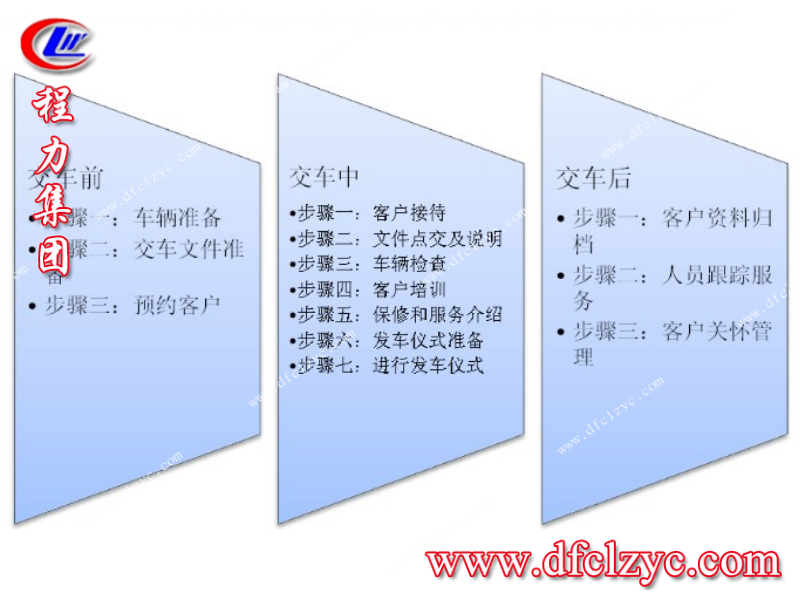 程力集团 程力集团